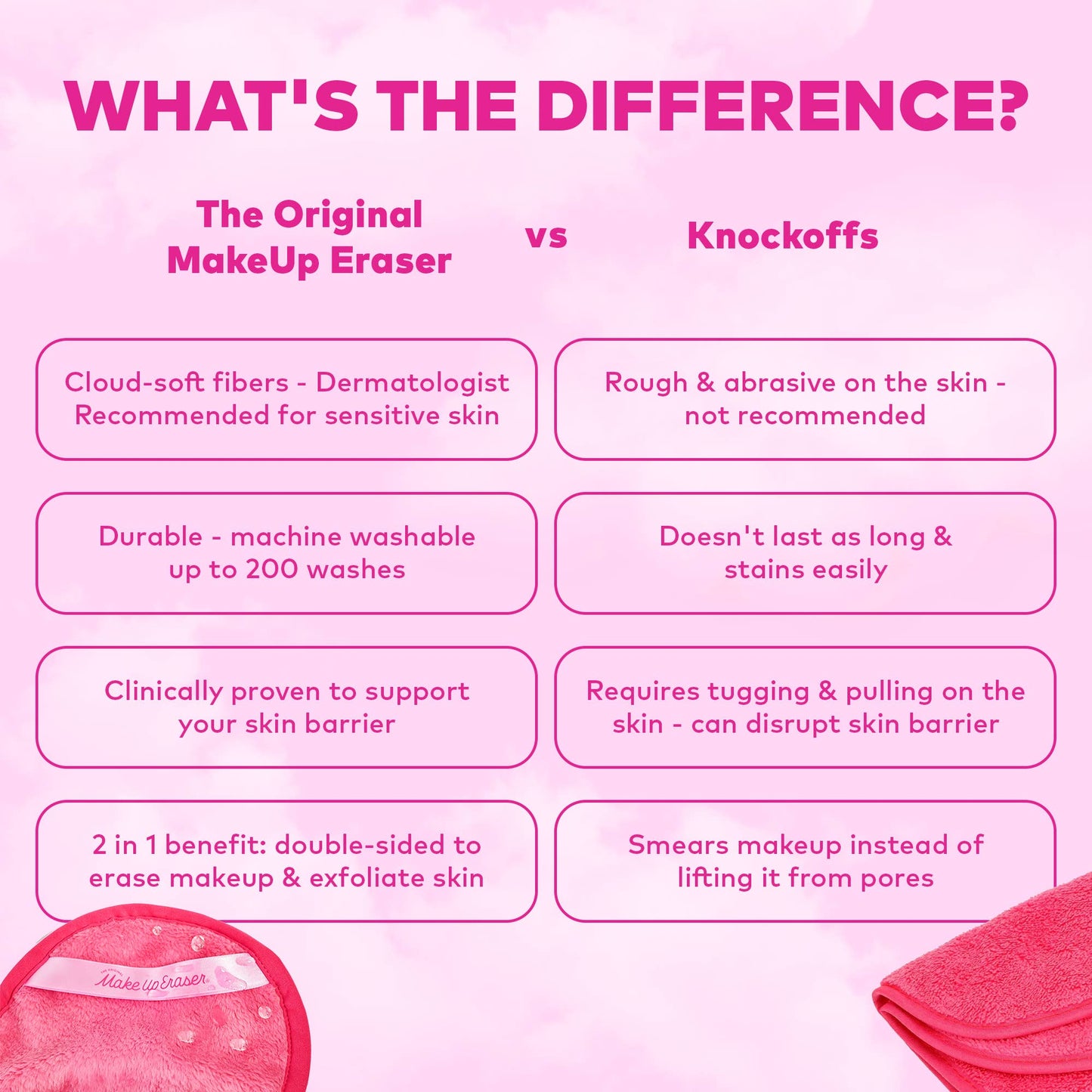 The Pink Mini MakeUp Eraser