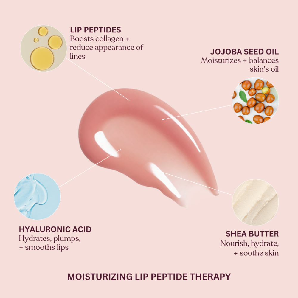 Moisturizing peptide lip gloss with lip peptides hyaluronic acid jojoba seed oil and shea butter benefits