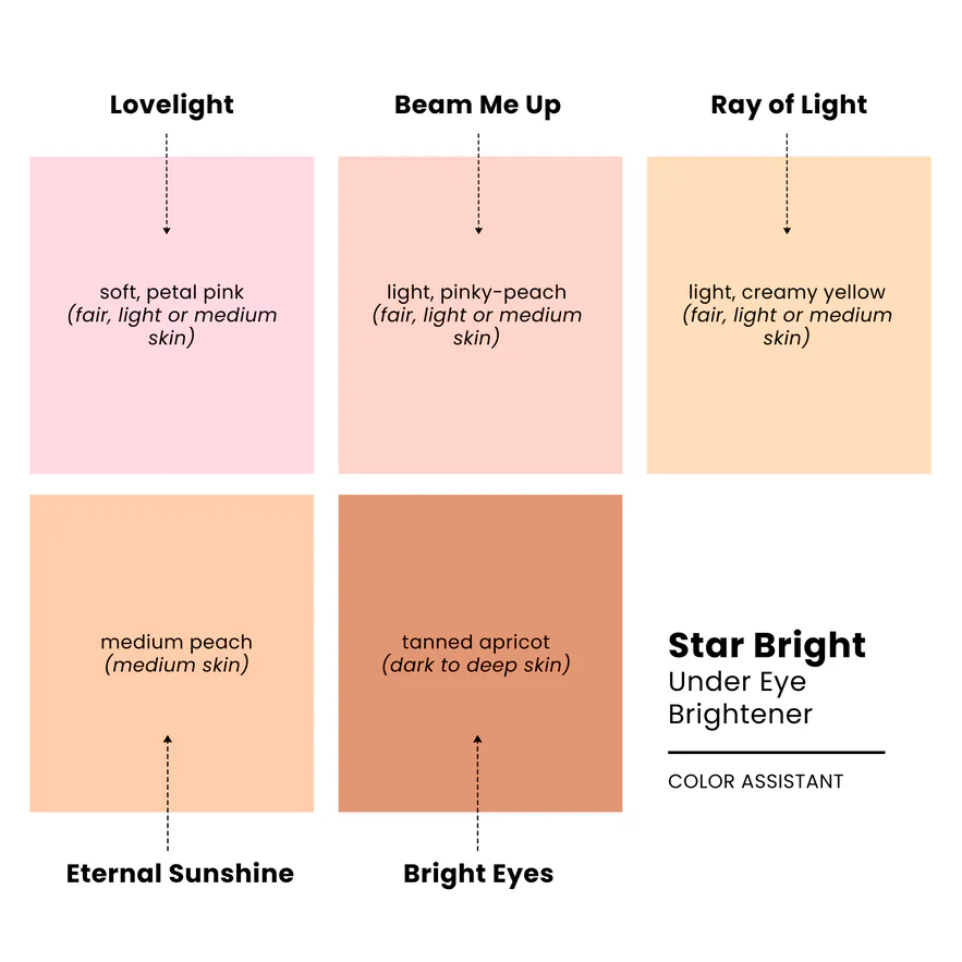 Innovate the Label under eye brightener for dark circles in six shades for various skin tones